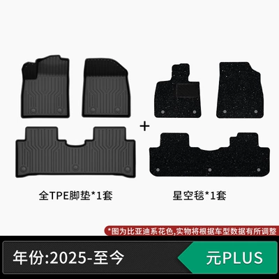 Modelə uyğun ayaqaltı: custom-made car mats, automotive-grade - 25-models-of-byd-yuan-plus-tpe-floor-mats-starry-sky-carpet