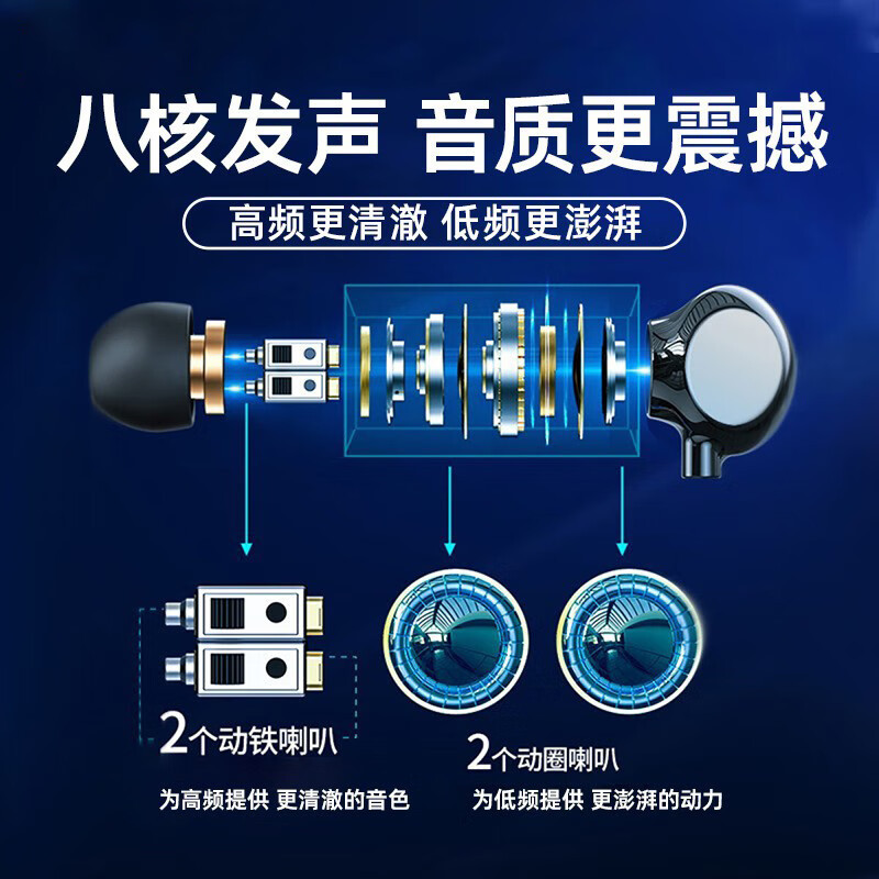 八核入耳式陶磁器イヤホンType-c重低音騒音低減電気競争鶏ゲーム3.5mm線制御イヤホン|undefined