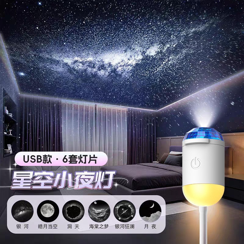 Small projector