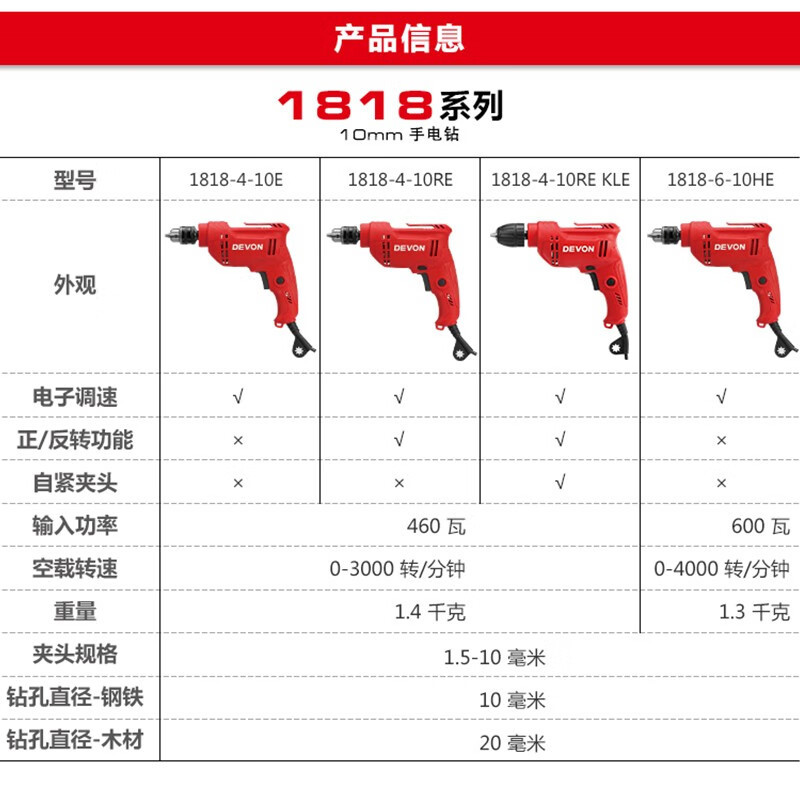 1818 taladro eléctrico de mano taladro de pistola multifunción destornillador eléctrico doméstico 10mm 1