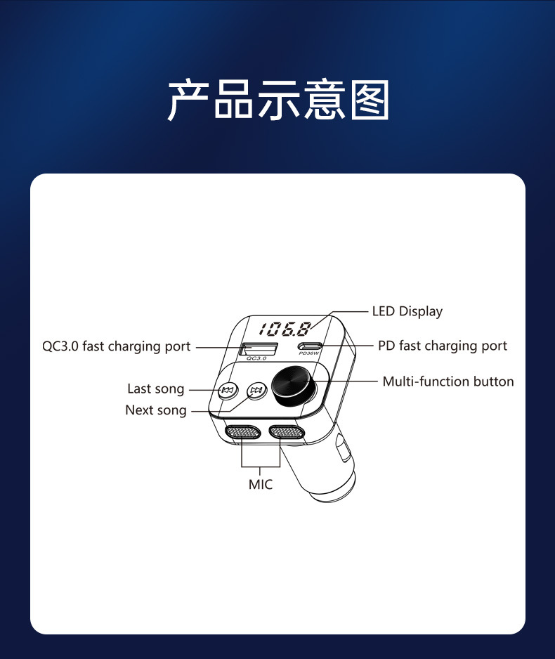 New car-mounted Bluetooth MP3 player, Bluetooth 5.4 lossless FM transmitter, cigarette lighter fast charging car charger