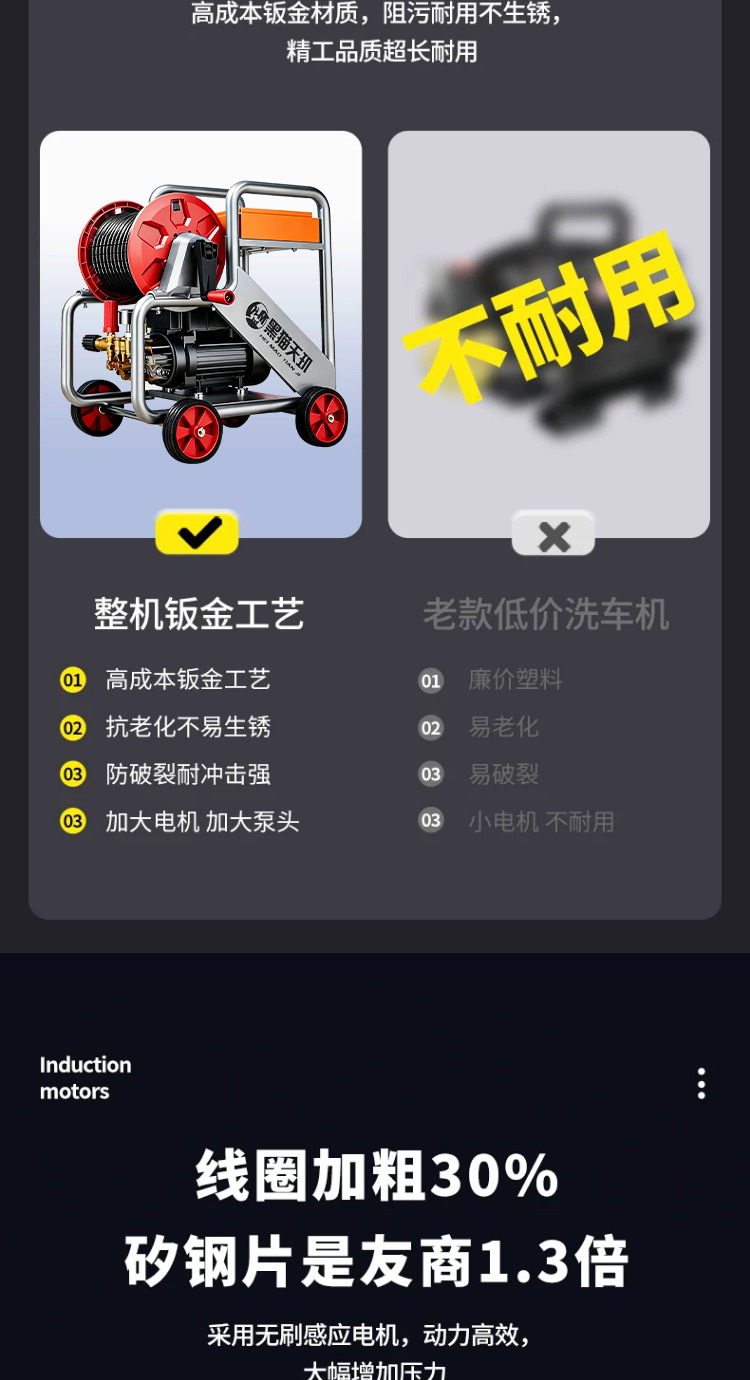 26 New Models of Installation-Free Car Washing Machines, High-Pressure Water Guns, Household 220V Portable Cleaning Machines, High-Power Floor Cleaning and Car Washing Machines