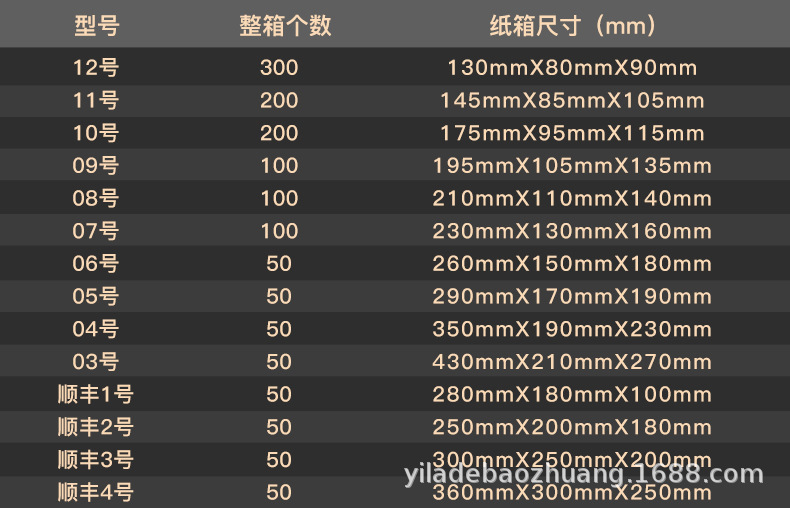 790加顺丰.jpg