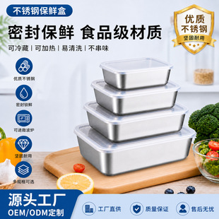���P䓱��r�Ў��w�ܷ��������r���ܷ�����ռ{���ܷ�ʳƷ���r��