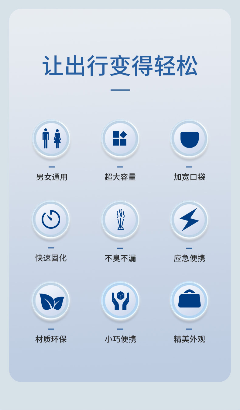 Emergency Urine Bag Disposable Car Toilet High-speed Traffic Jam Artifact Car Urine Portable for Men and Women Urinating Car