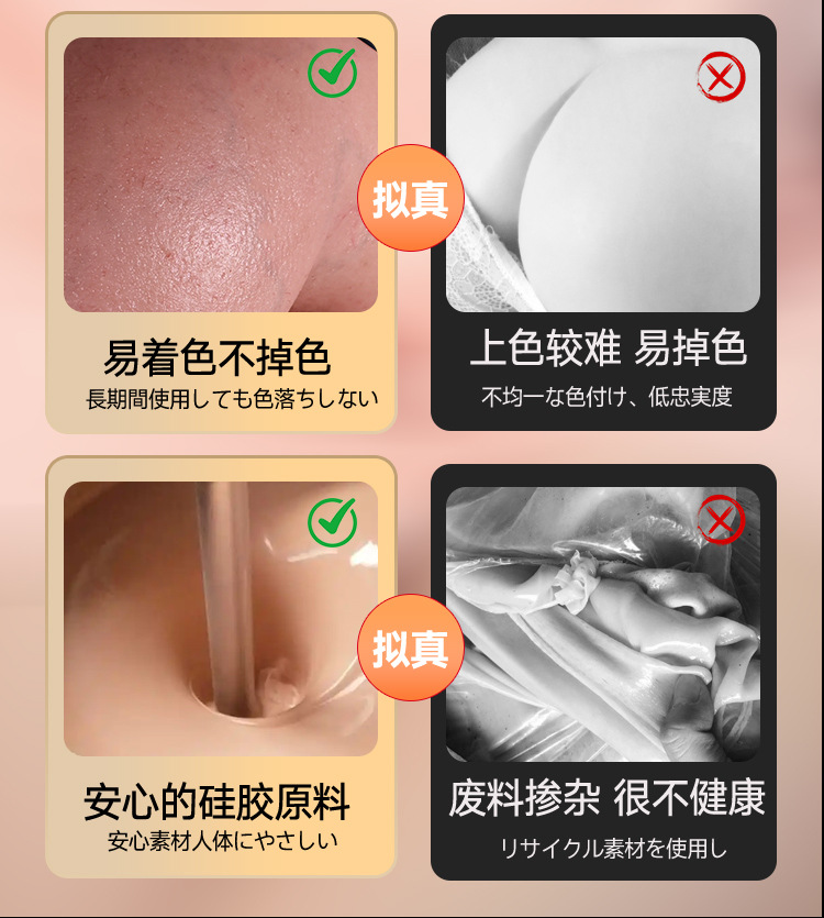Silicone Inverted Mold Male Masturbator Half-Body Doll Manual Single Channel — detail image 27