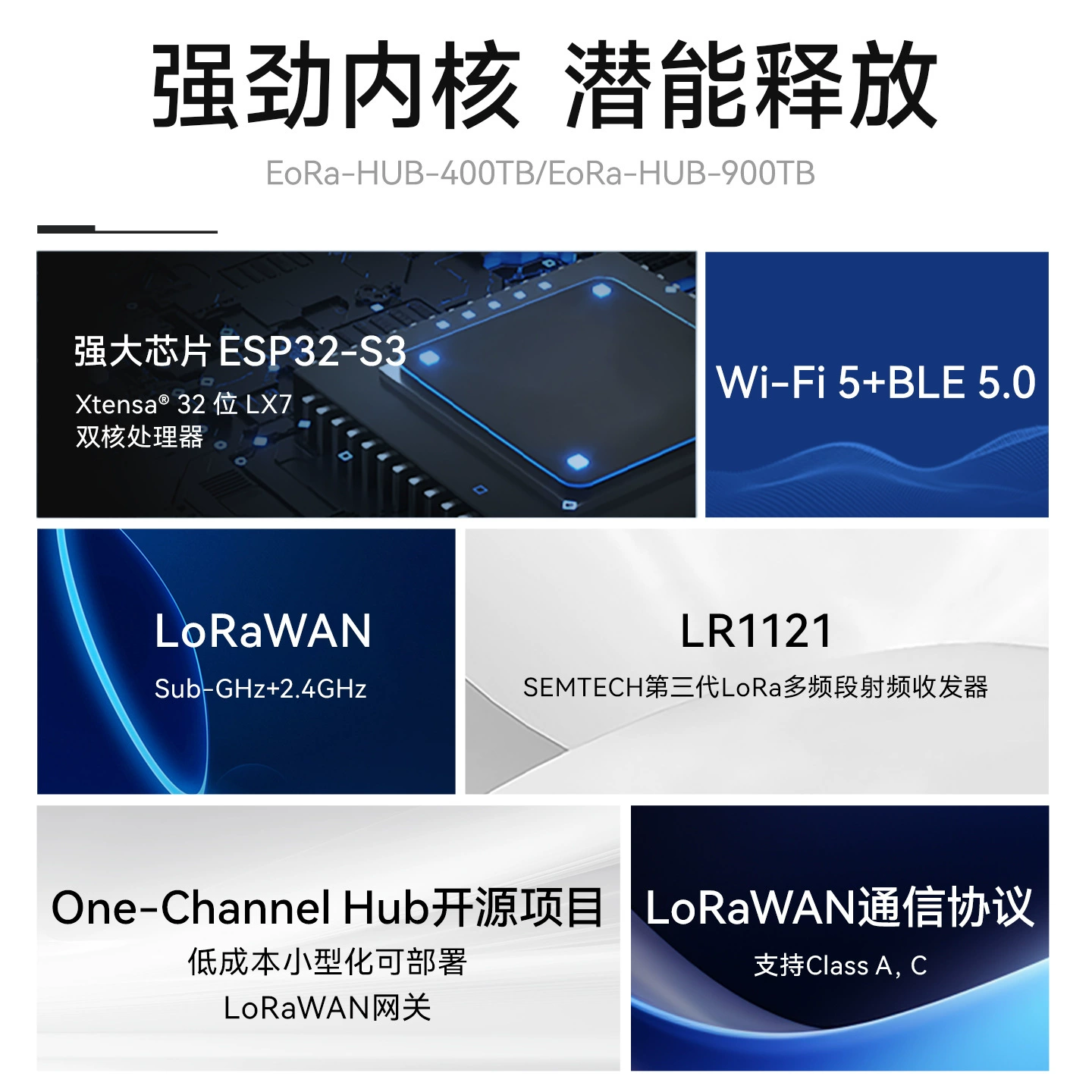 ESP32-S3 открытая исходная плата разработки LR1121 двухдиапазонный Bluetooth WiFi радиочастотный модуль LoRaWAN Hub шлюз
