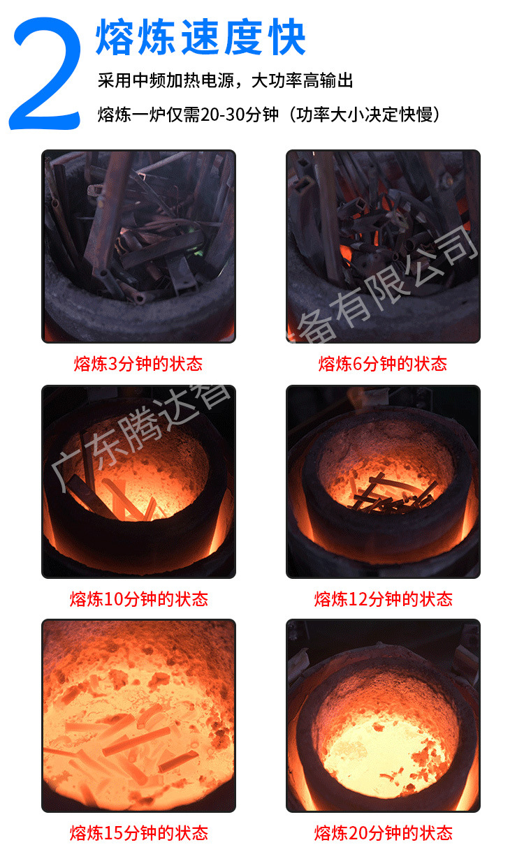 熔炼炉介绍_03
