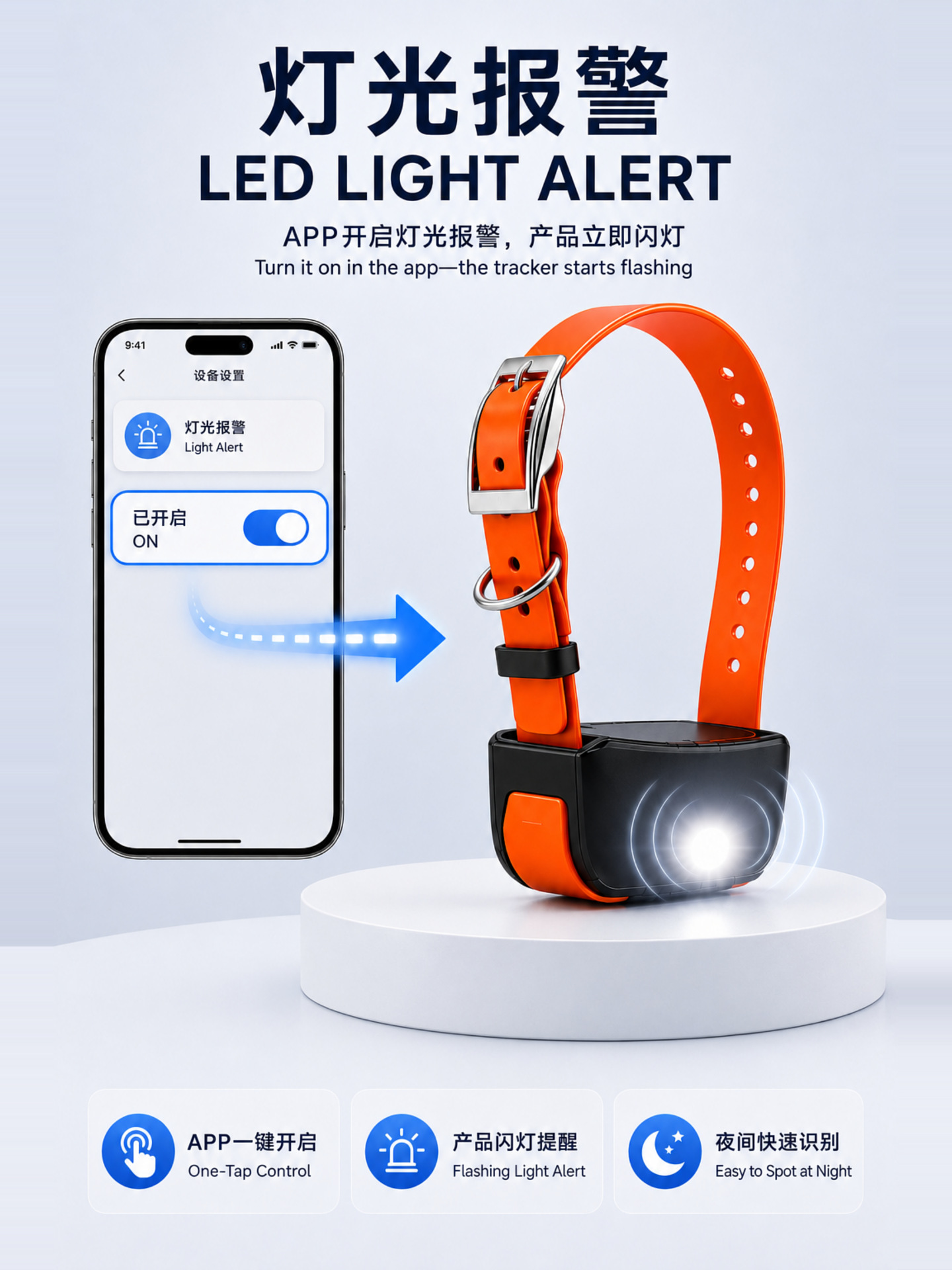 International GPS Dog Tracker 4G Multi-Band Anti-Loss Pet Collar Google Waterproof Sound and Light Pet Finder Multi-Language