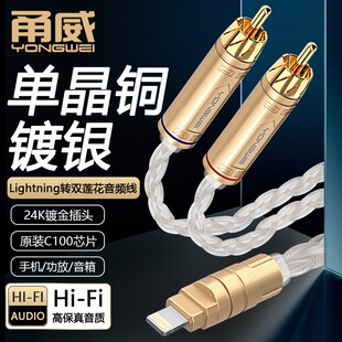 ��� �ξ��~Lightning���D�pRCAɏ���^���l�� ����O���֙C�����