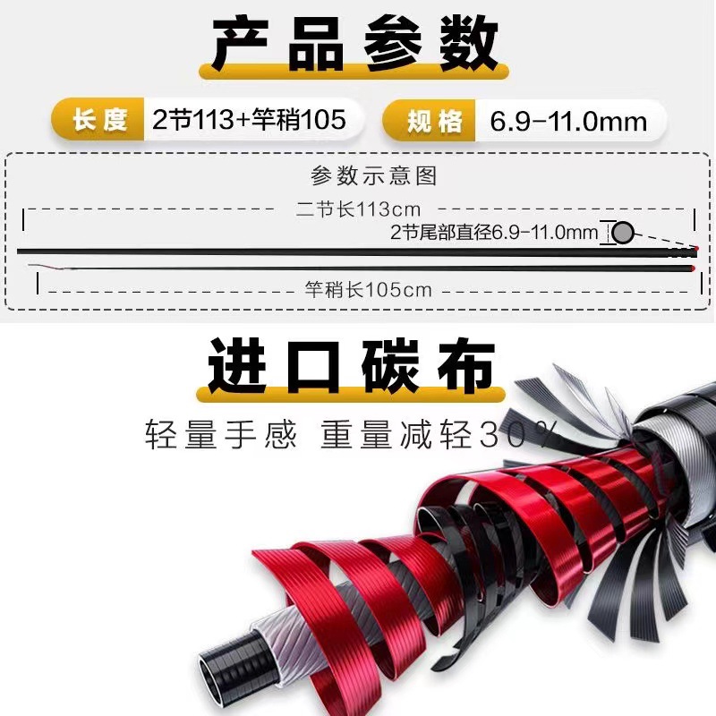 详情图