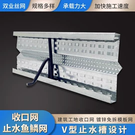 铁丝网;收口网;金属板网