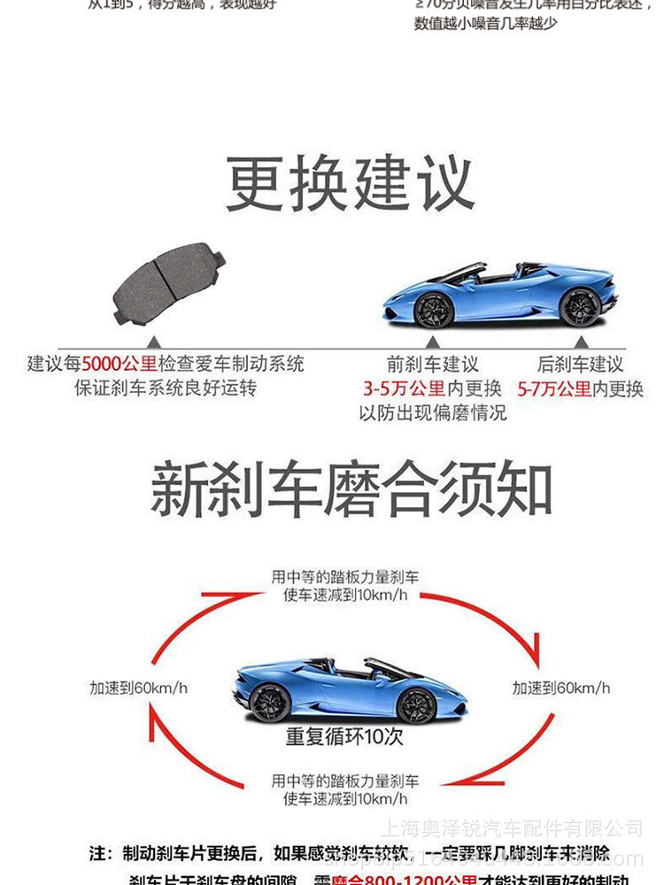 刹车片_13.jpg?x-oss-process=image/format,png