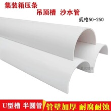 PVC ��ˮ��U�Ͳ۰�A�ܼ��b�䉺�lɳˮ�Α�� 50-110-160-250