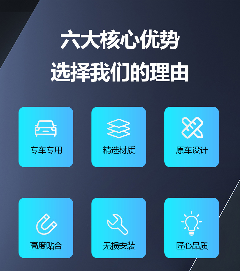 Suitable for Tesla's New Model Y Original Rear Wing Model Y Juniper Accessories Car Modification