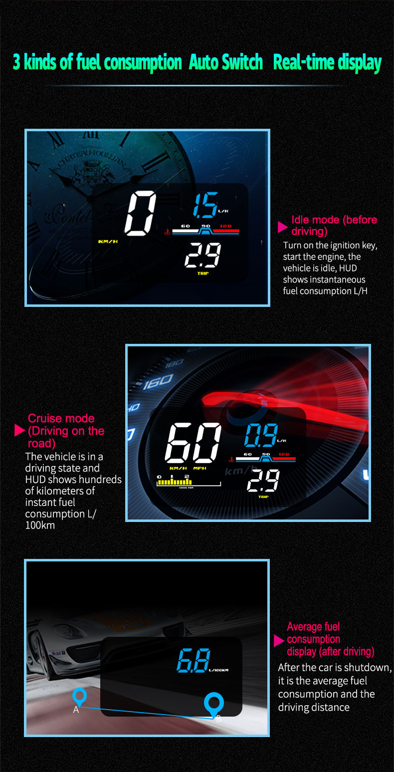 Car Head-Up Display Obd High-Definition Hud Vehicle Head-Up Display Instrument Speedometer Water Temperature Fuel Consumption Meter Cross-Border Exclusive Supply