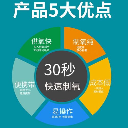 Oxygen concentrator household small oxygen cup for the elderly plateau oxygen generator portable oxygen generator home car oxygen