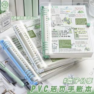 ͸��PVCܛ����퓱��Pӛ��ins�L�Ӻ��Ӹ��ֵ���и�������W����