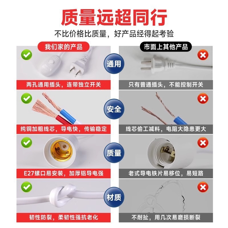 Yaming 家庭用 LED 電球プラグインソケットランプ E27 プラグソケットスイッチ付き吊り下げ省エネ照明|undefined