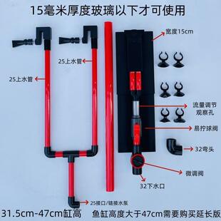 �����~�ױ�������������ˮ�ܼ�������^�V��ȫ�׵מVϵ�y�׼�