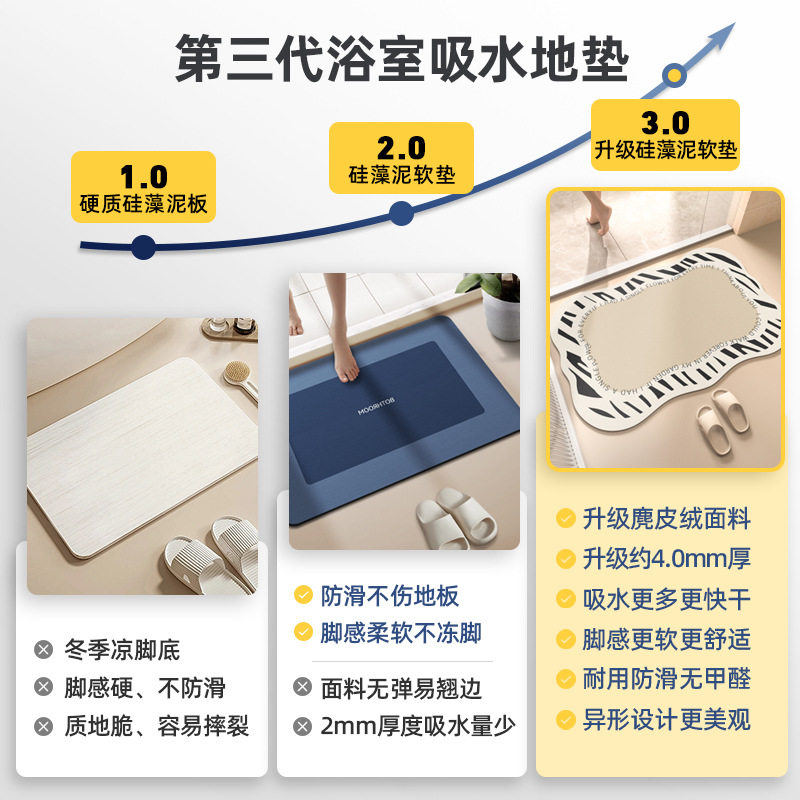 Luz de lujo alfombra de barro de diatomeas puerta de baño absorción de agua secado rápido anti-derrapante alfombra de inodoro