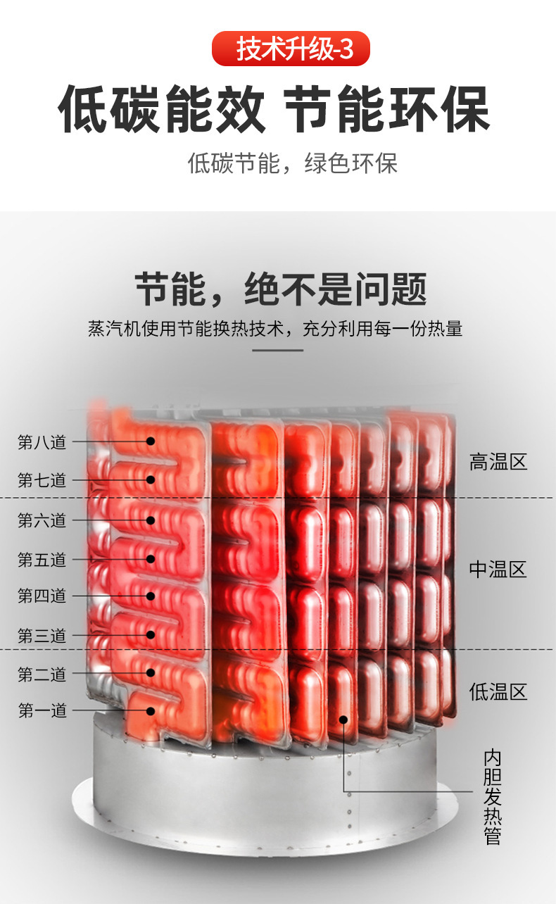 蒸汽机详情_10.jpg