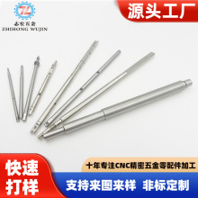 CNCؼӹ늙C㊱⹥ݔDS L껨BLSSX݆S