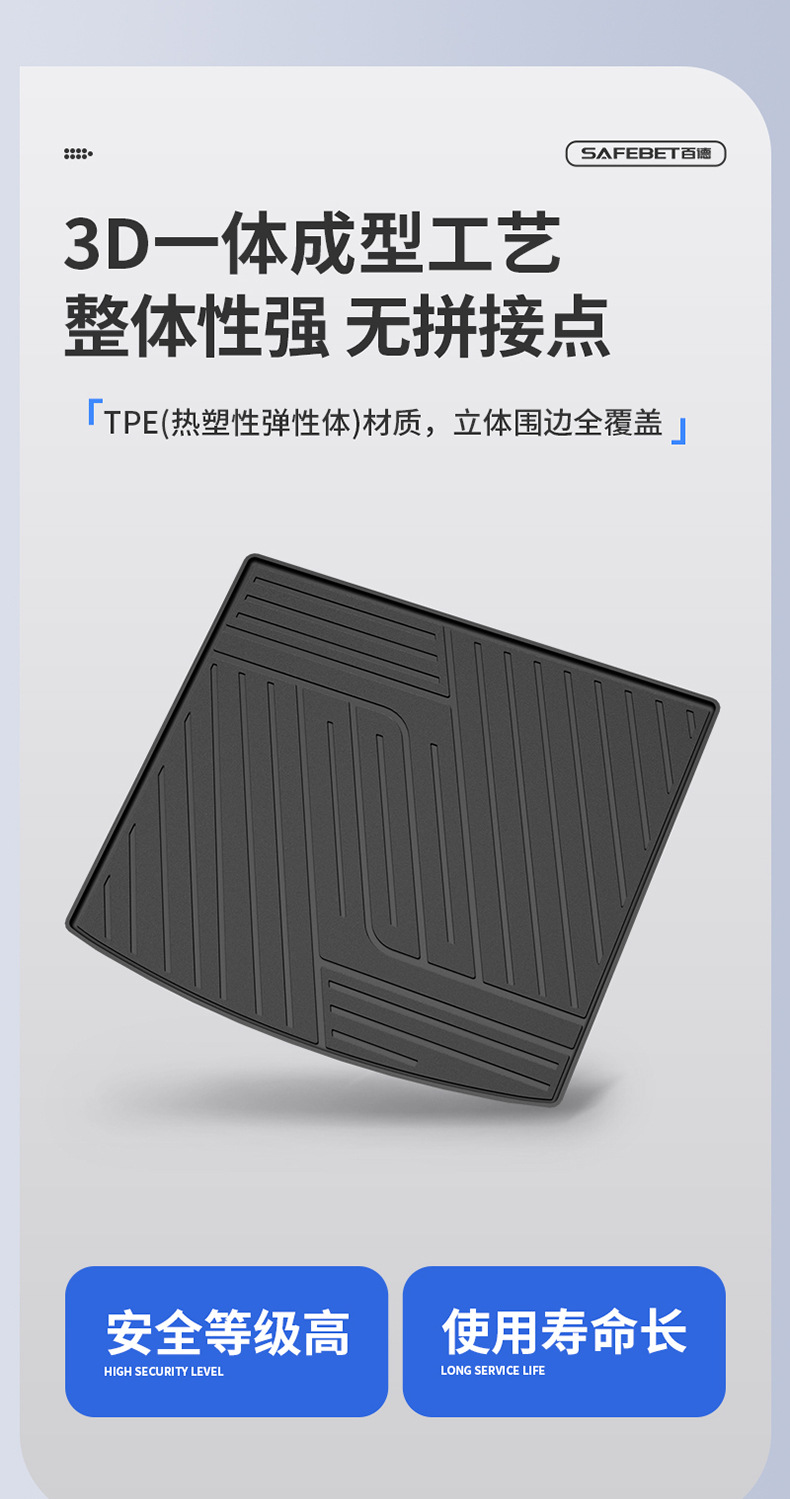2026 New Porsche Macan, Cayenne, Panamera Special TPE Trunk Mat