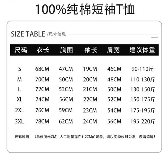 250克纯棉 码数.jpg