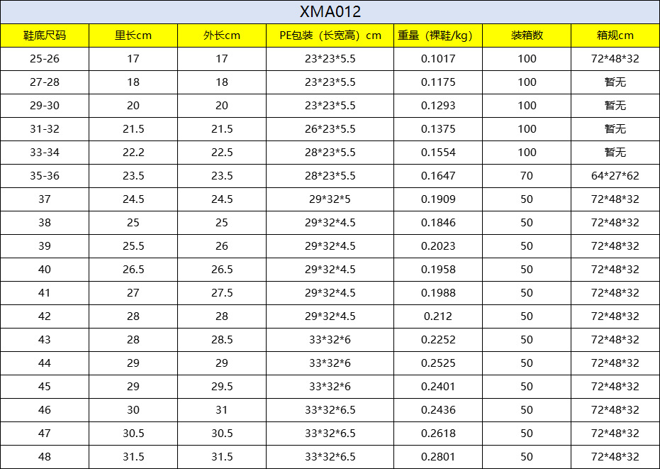 XMA012