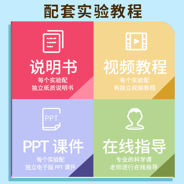 Physiological digestive system for experiments for traveling
