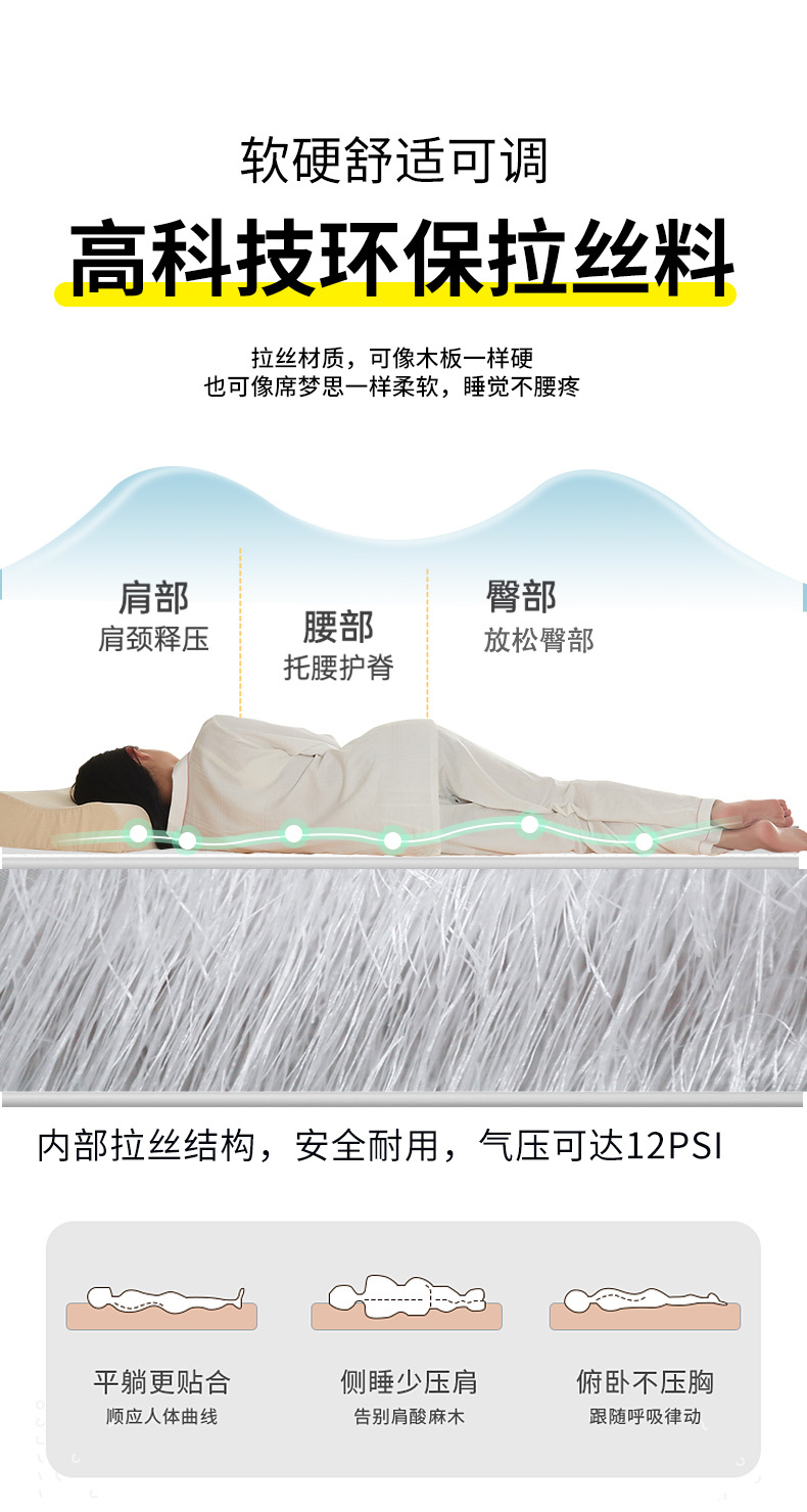 Odyssey Second-Row to Trunk Car Inflatable Bed, Thickened Sleeping Pad, Travel Mattress, Vehicle Sleeping Essential