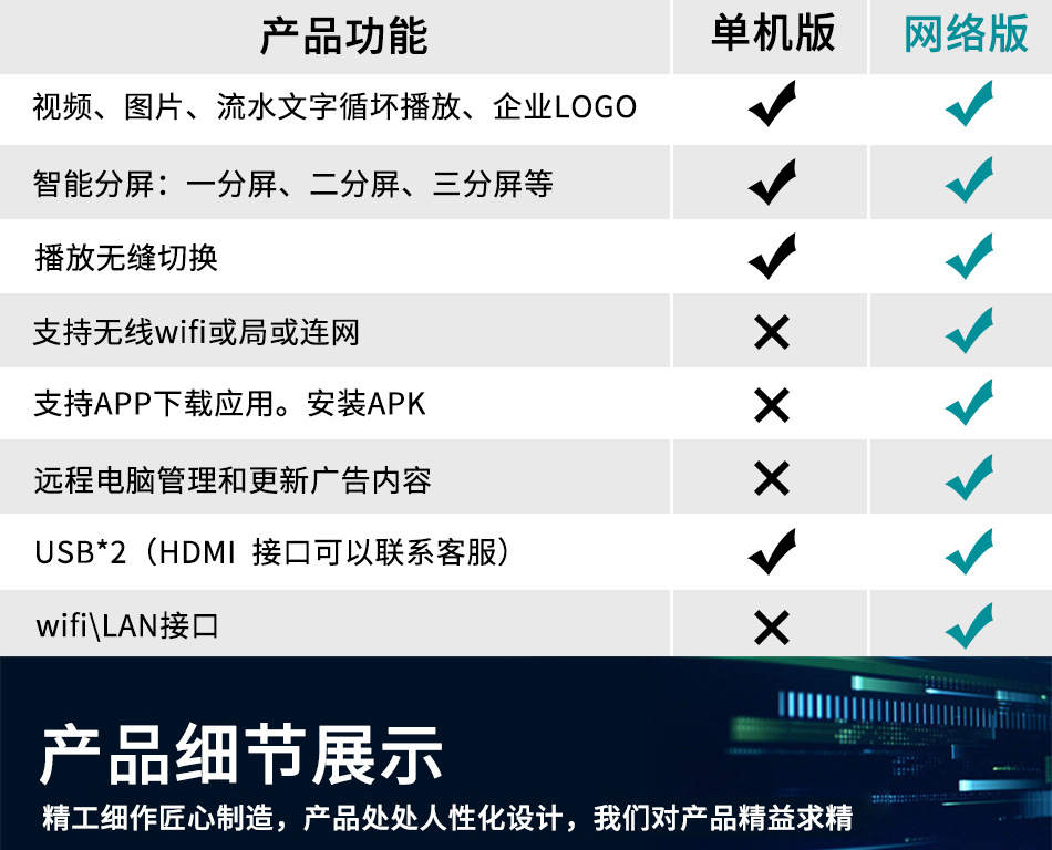 弈联电梯广告机详情页竖屏_18.jpg