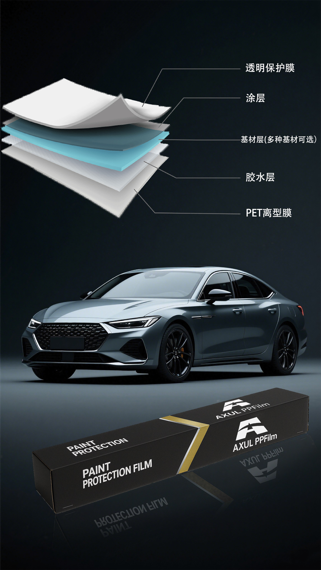 Wholesale Invisible Car Wraps, Tpu Paint Protection Film, Tph Rhino Skin Car Body Film, Full Roll Ppf, Factory Direct Sales
