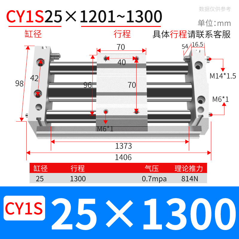 ֱ޸ ǵ¿CY1S/RMT20/25/40żʽ޸