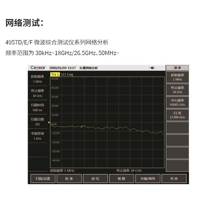 �� ΢���ۺϲ����ǡ��е�4957D΢���ۺϲ�����ʸ��Ƶ��30kHz~18GH