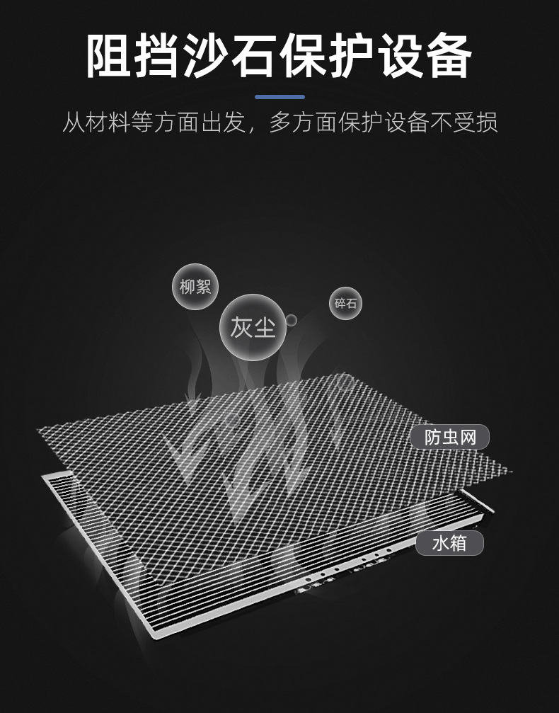 Suitable for 26 Models of Bmw I3 Cars, Insect-Proof Net, Condenser Dust Filter Net, Water Tank Protection Net