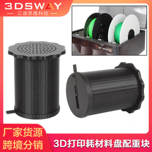3DSWAY 3d��ӡ�Ĳľ��_�����؝L�S��ֹ��ӡʧ���Ĳĸ��������