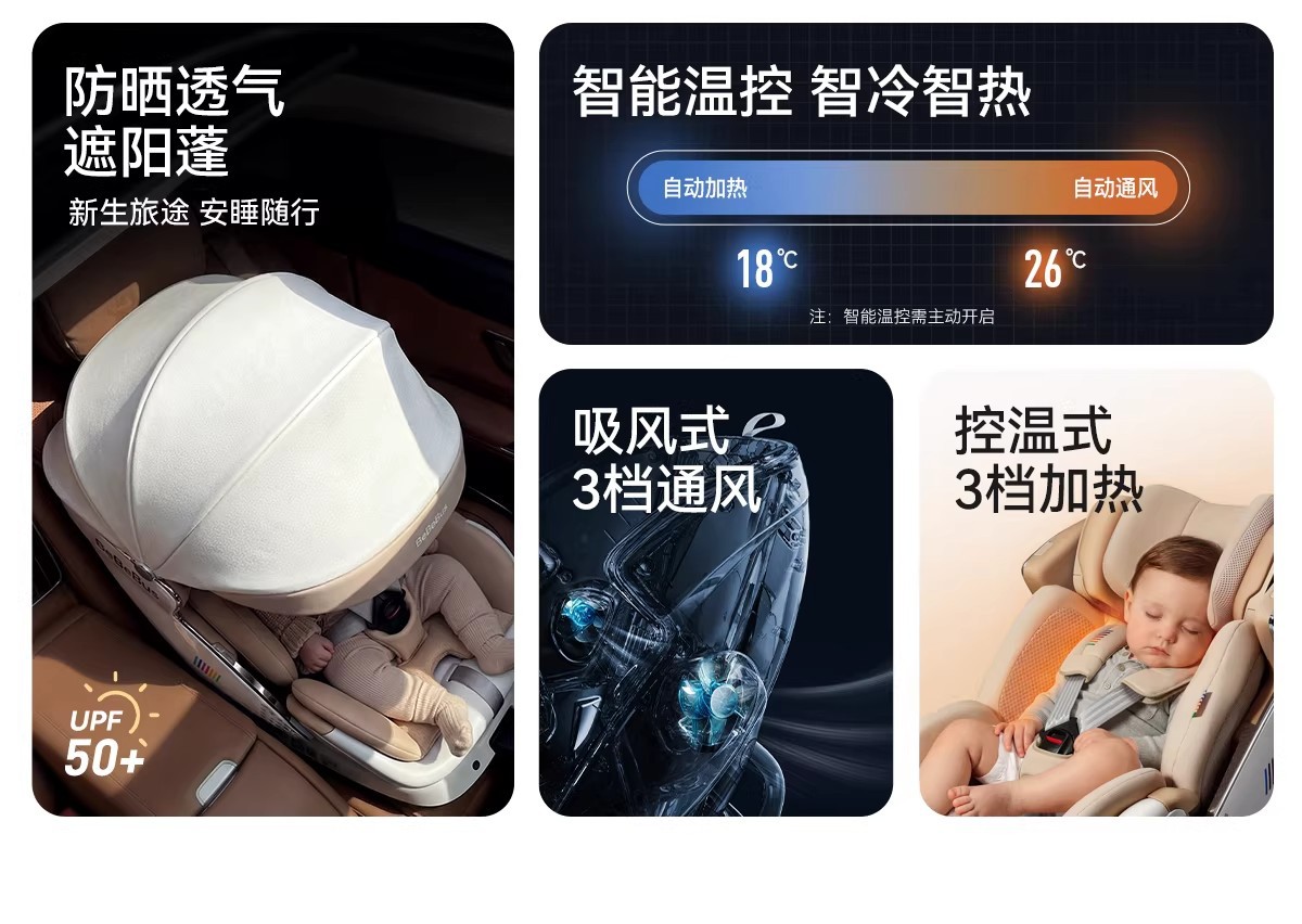 Bebebus Safety Seat Newborn Baby Space Capsule Small Gold Shield White Shield Kidsren's Baby Car Smart Ventilation
