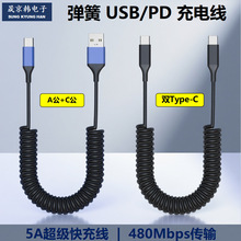 ܇�d��늾��������쳬�����ȫ�����֙Cƽ��๦�ܔ�����typec