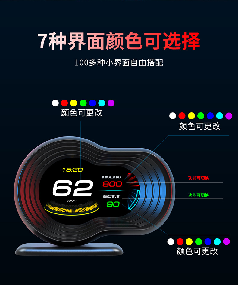 Car Display Car Modified Obd Lcd Multi-Function Instrument Portable High-Definition Hud Head-Up Display F9