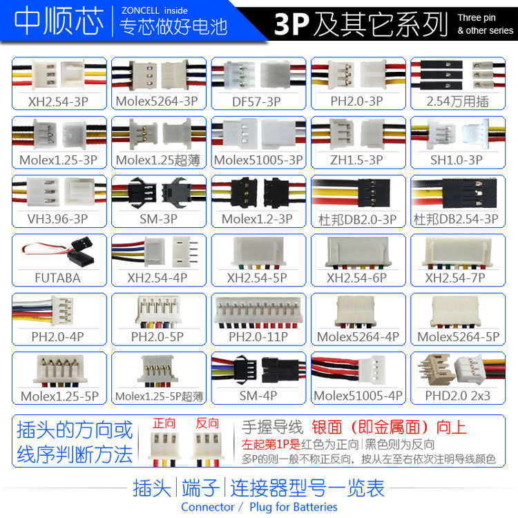 CN2022-3P750.jpg