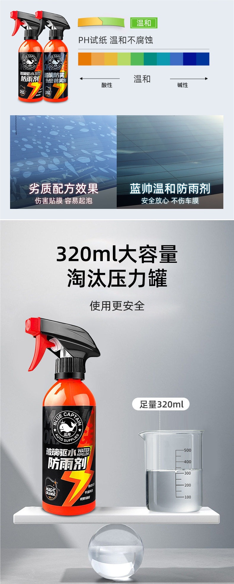Rainproof spray for rearview mirrors, anti-rain spray for reflectors, waterproof and water-repellent film for rainy days, anti-fog agent for car glass
