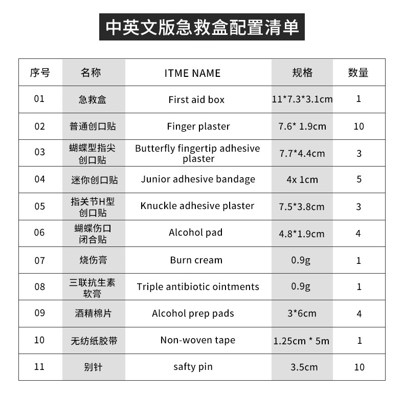 家用急救包_06.jpg