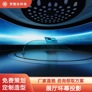 ȫϢͶӰ5D�hĻͶӰ����ʽ��ý�w�Ƽ���I����չ�d����3D���ӏS��