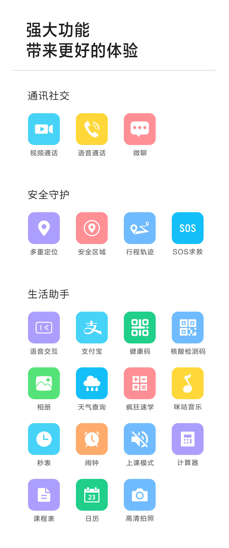 All-network 4G children's smartwatch, multi-functional neck-hanging dual-purpose payment and positioning, card insertion for video calls undefined