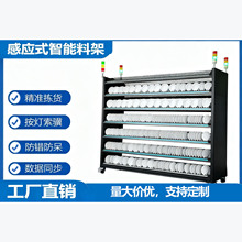 �Б�ʽ�����ϼ܂}�����xϵ�ySMT������������NƬ�ϼܷ��o�؛��