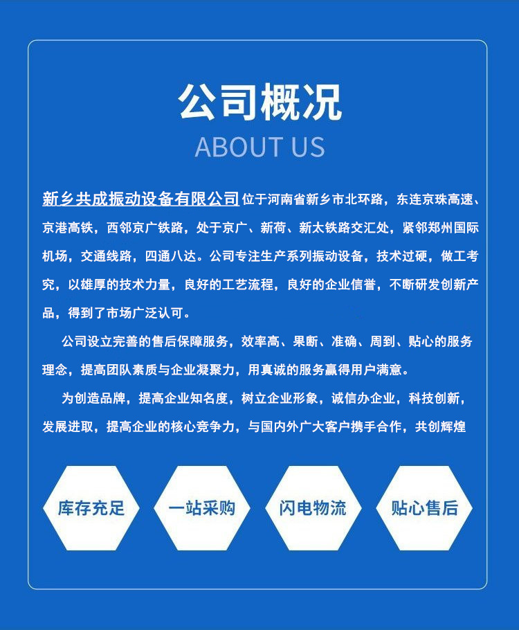 概況