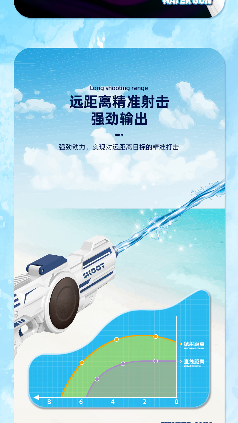 彬兄电动水枪详情图006.jpg