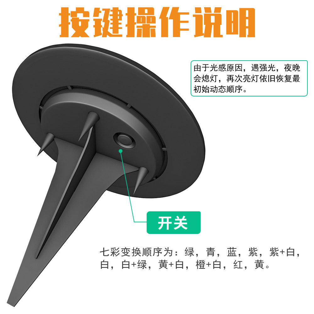 Solar-powered underground LED outdoor waterproof landscape lawn lights for gardens and courtyards&mdash;colorful decorative ground stakes with an atmospheric vibe